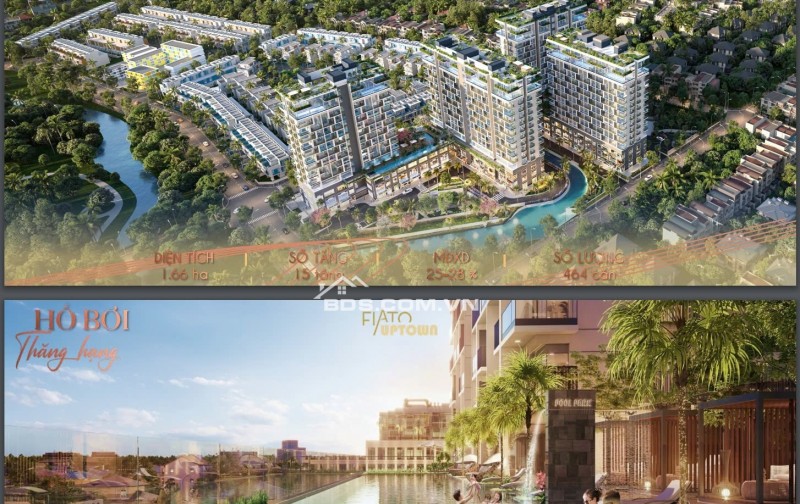 Fiato Uptown – Nơi An Cư Lý Tưởng, Giá Trị Tương Lai